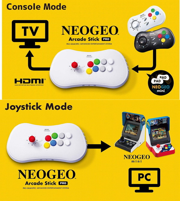 楽天市場】NEOGEO ARCADE STICK PRO ネオジオ アーケード スティック