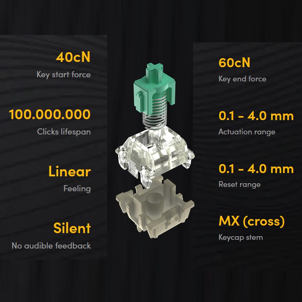 楽天市場】＼大感謝セールは特別価格／ 【公式】Wooting60HE ＋ 改良版