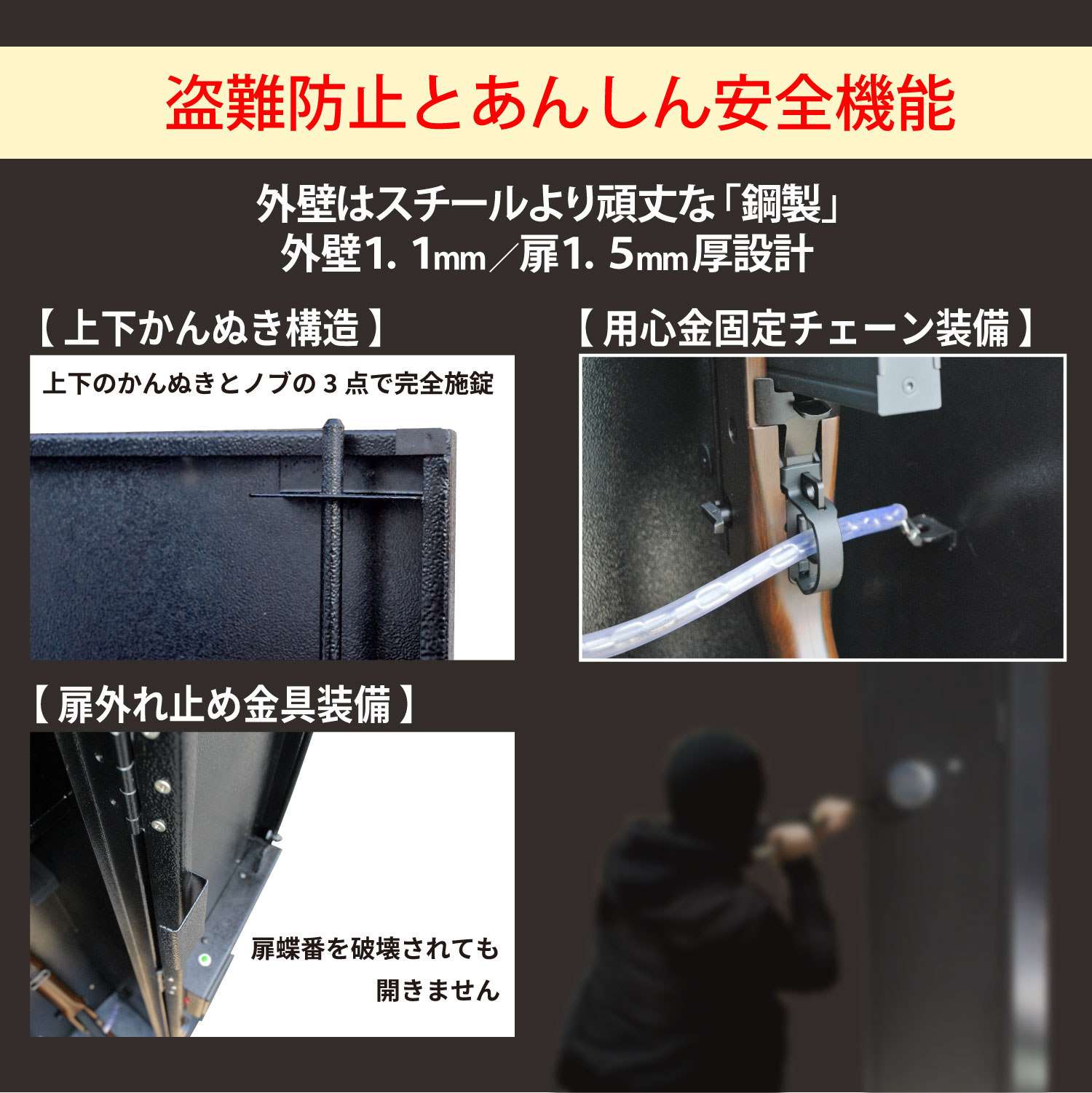 楽天市場】CKガンクラフト ガンロッカー 4丁用 電子式オートロック