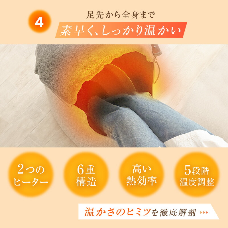 楽天市場】＼2026年最新版♪／ パネルヒーター 足元ヒーター