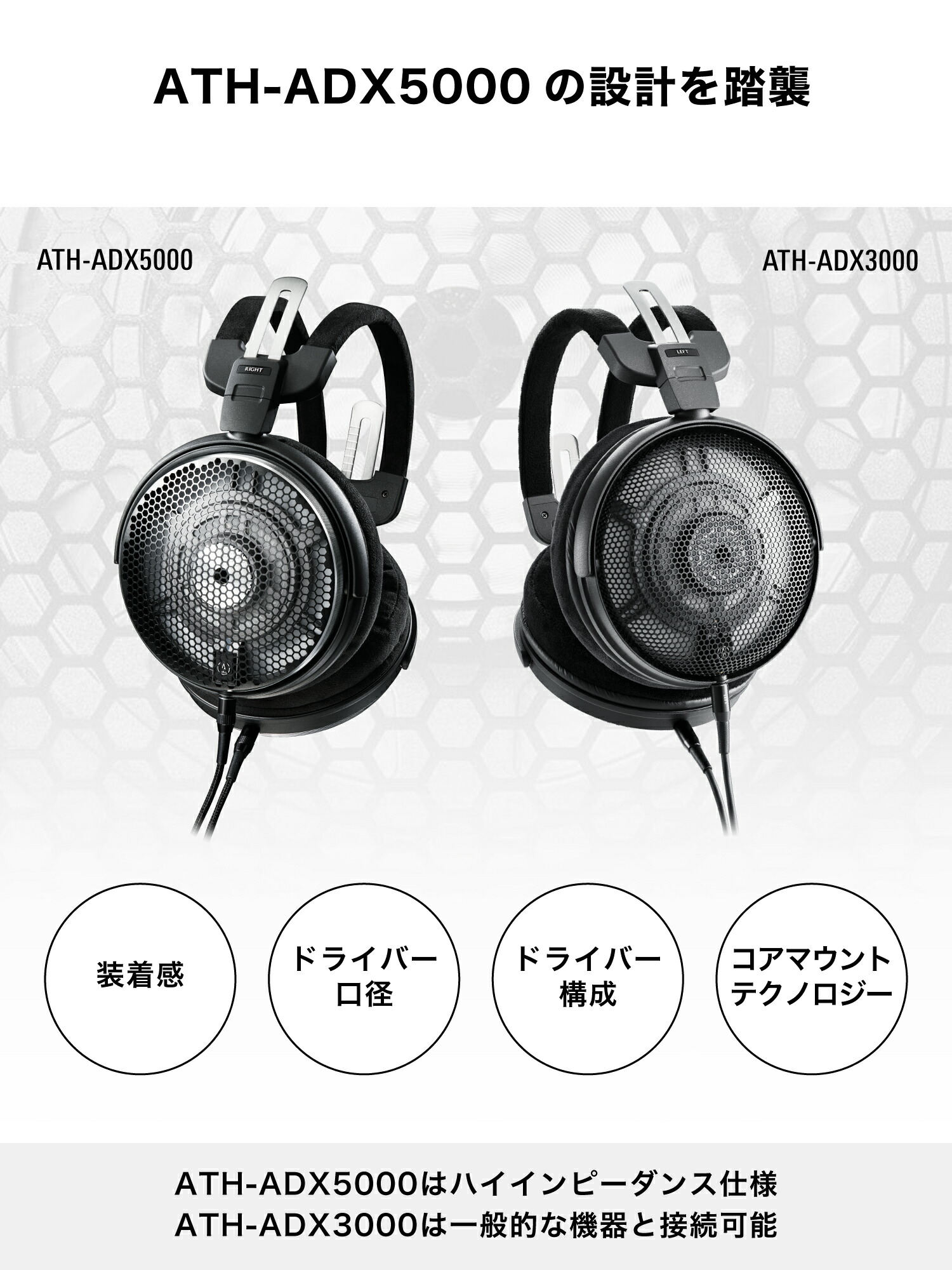 楽天市場】オーディオテクニカ ATH-ADX3000 エアーダイナミック
