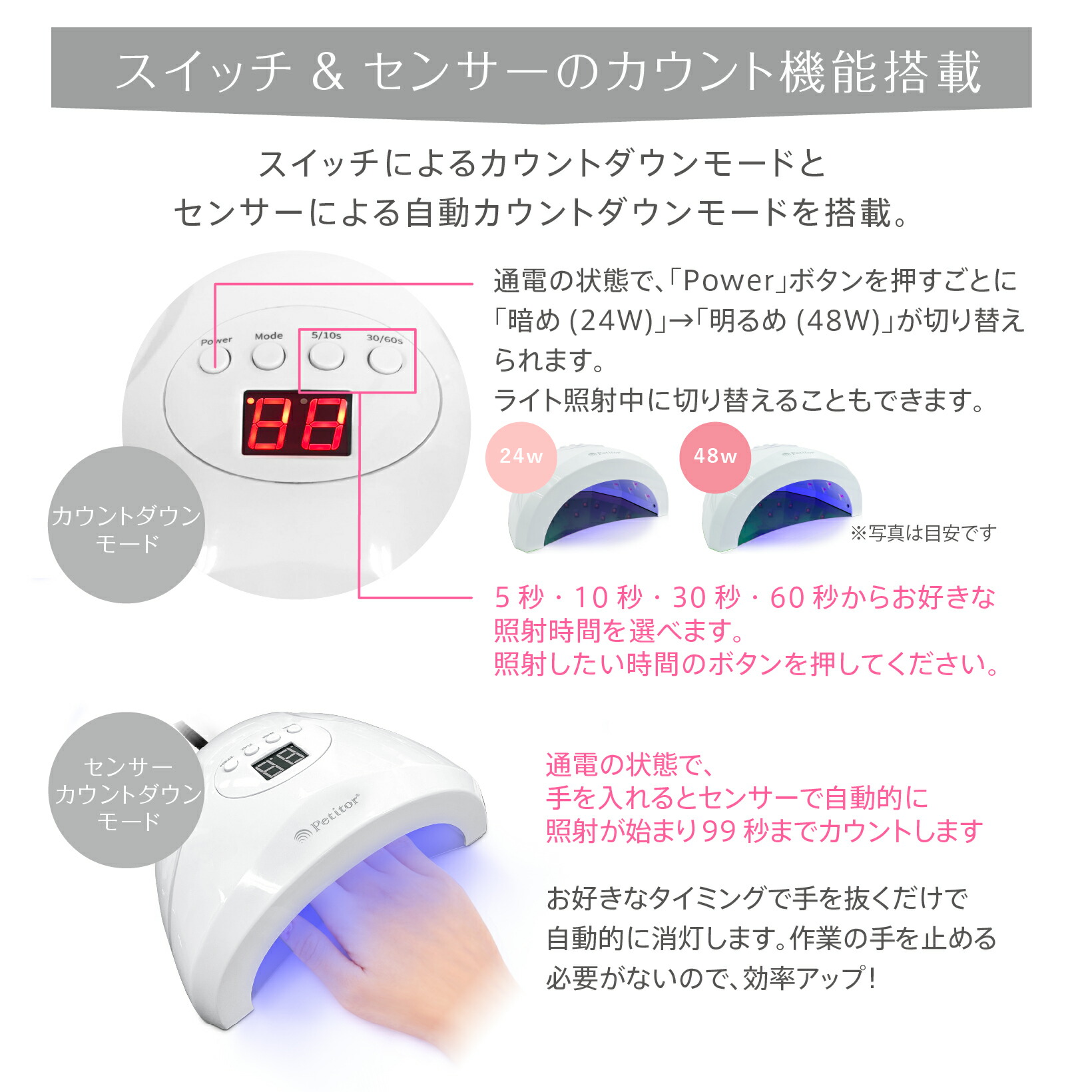 楽天市場】プチトル ジェルネイルキット 初心者 ネイルキット ネイル