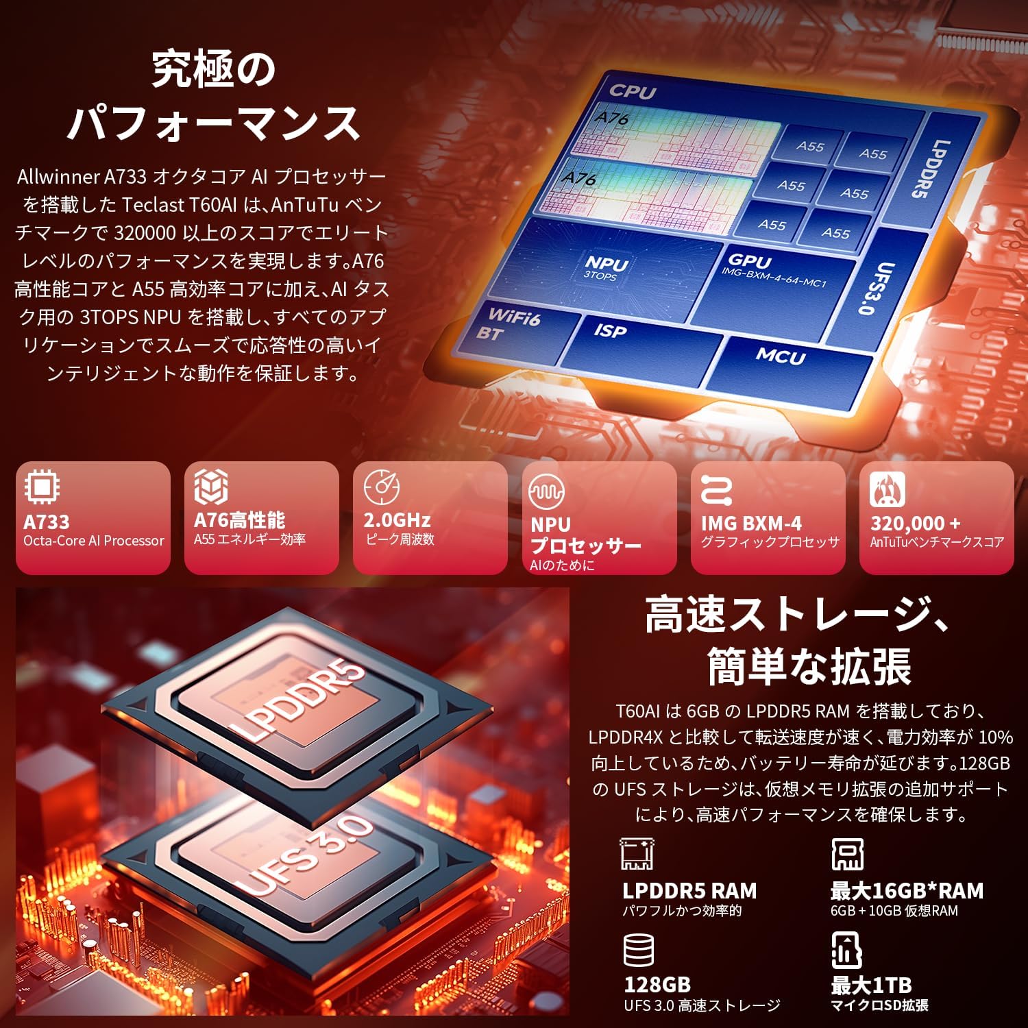 楽天市場】ハイスペック大画面【AI仕様-2K高解像度】 Android15