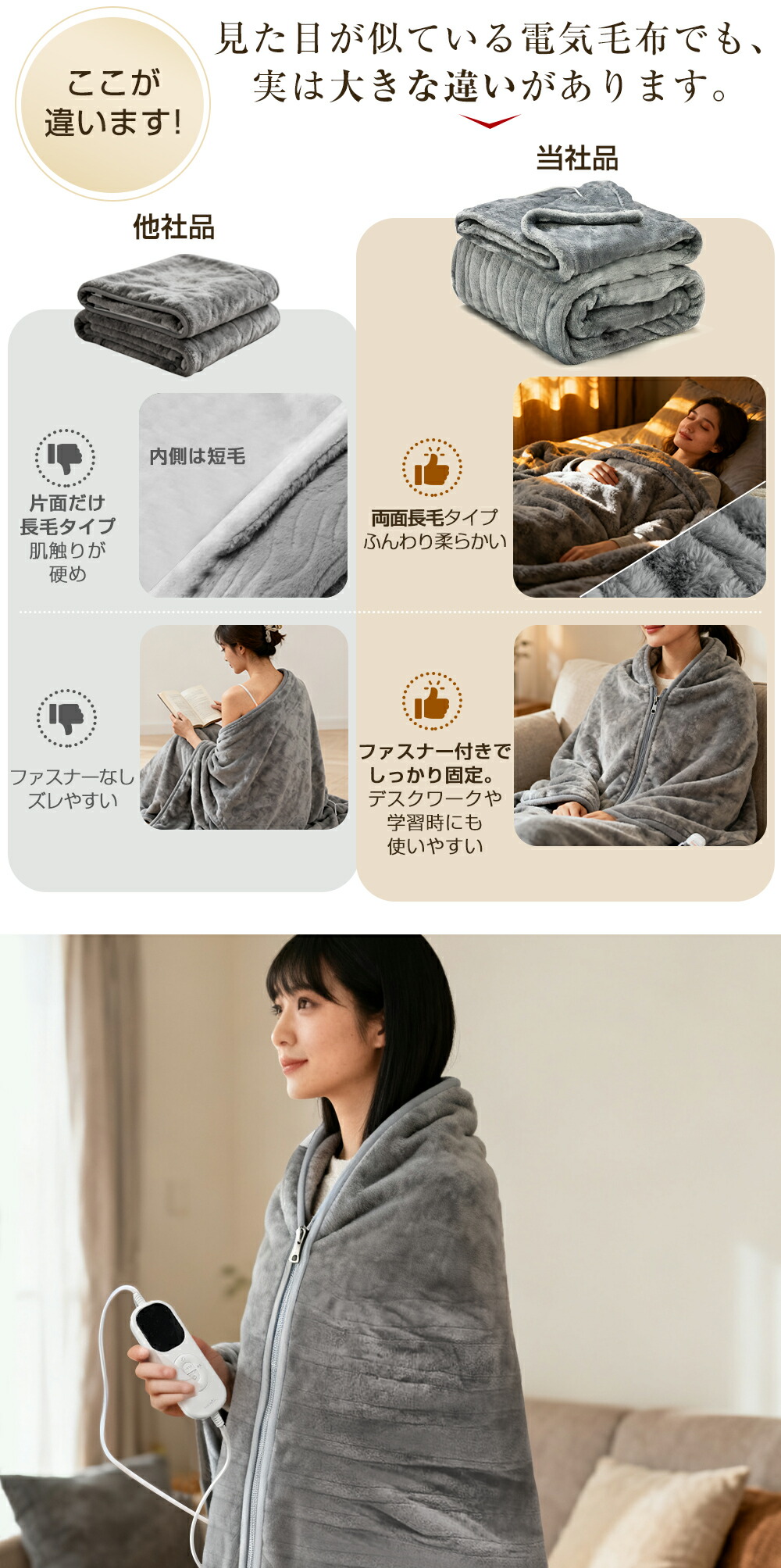 楽天市場】【楽天1位】電気毛布 電磁波カット 掛け敷き 洗える