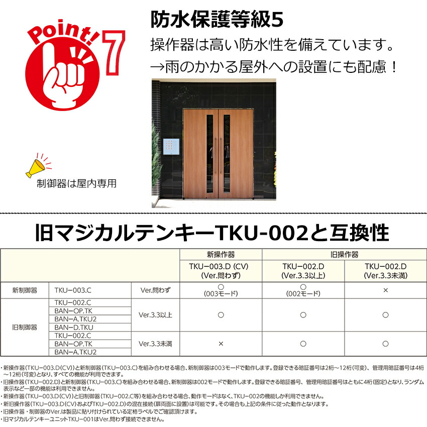 楽天市場】MIWA 美和ロック マジカルテンキーユニット TKU-003．D