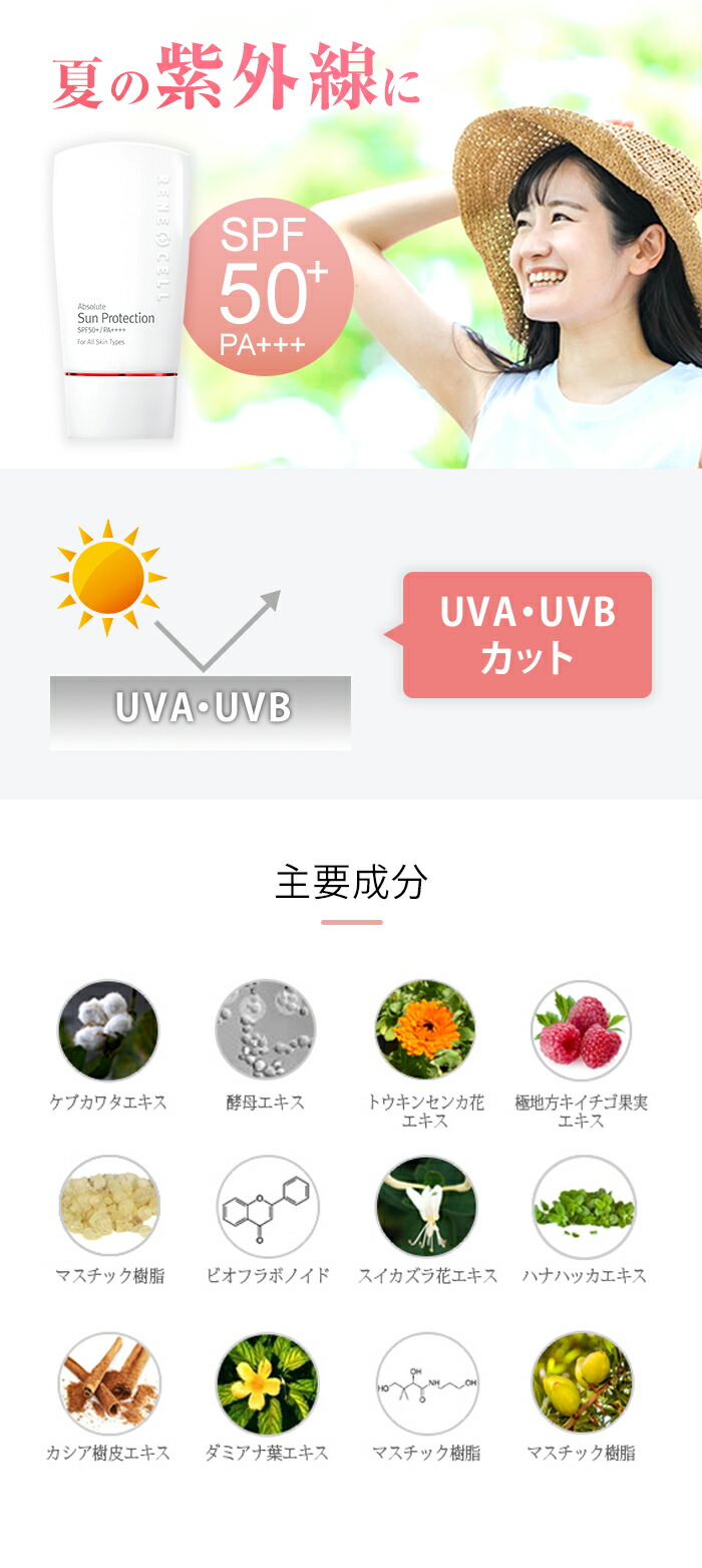 楽天市場】RENECELL スキンプロテクト サンブロック（日焼け止め）50g