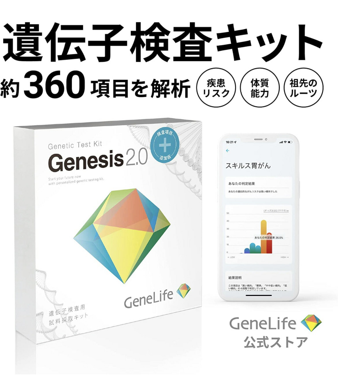 楽天市場】新 [GeneLife Genesis2.0 Plus] ジーンライフ 360項目の