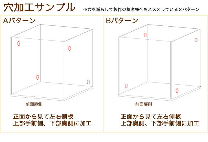 楽天市場】【プレミアム】W500×H500×D485 アクリル バードケージ