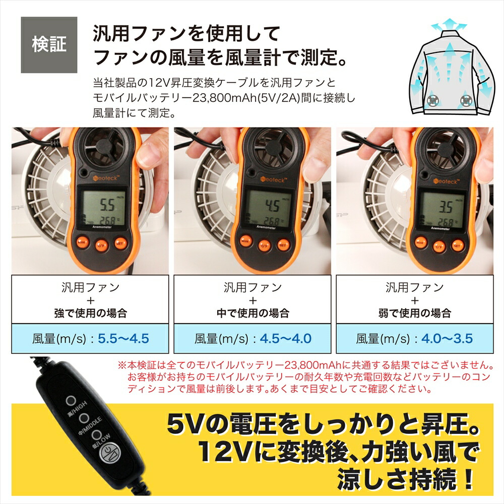 楽天市場】ワークマン WORKMAN WindCore ファン 2024年モデル 18.6V