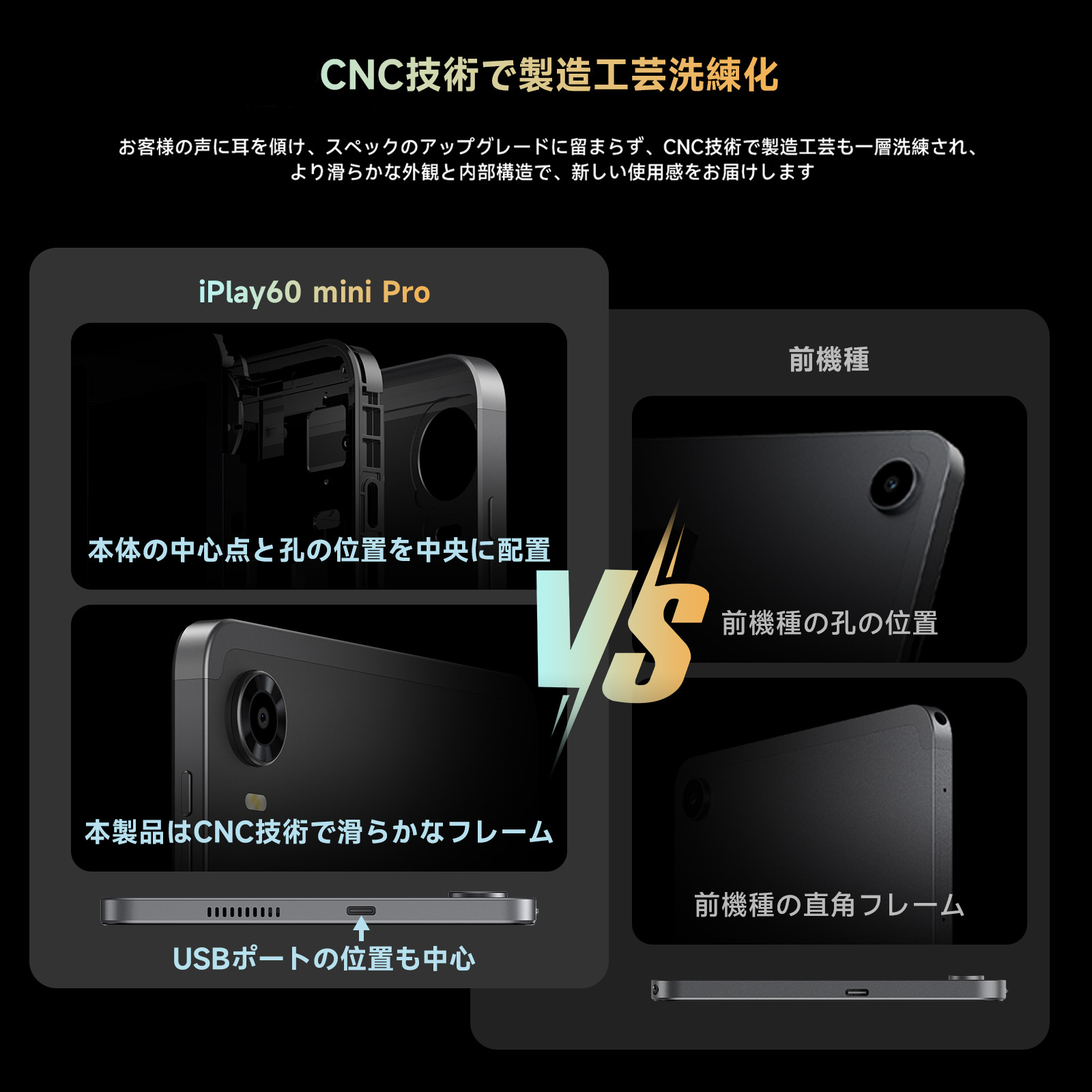 楽天市場】最新Android15 ALLDOCUBE iPlay60 mini Pro タブレット 8