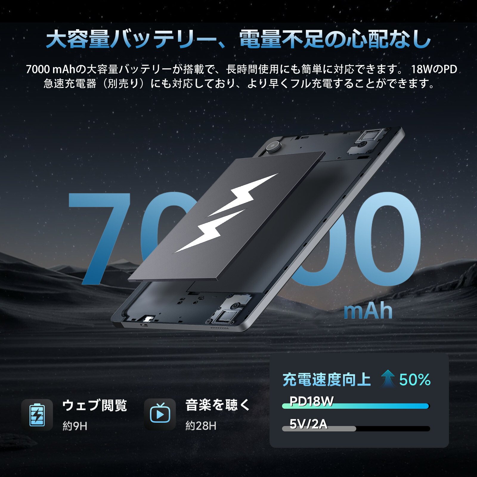 楽天市場】ALLDOCUBE iPlay60 Pro タブレット グレー 90Hzリフレッシュ