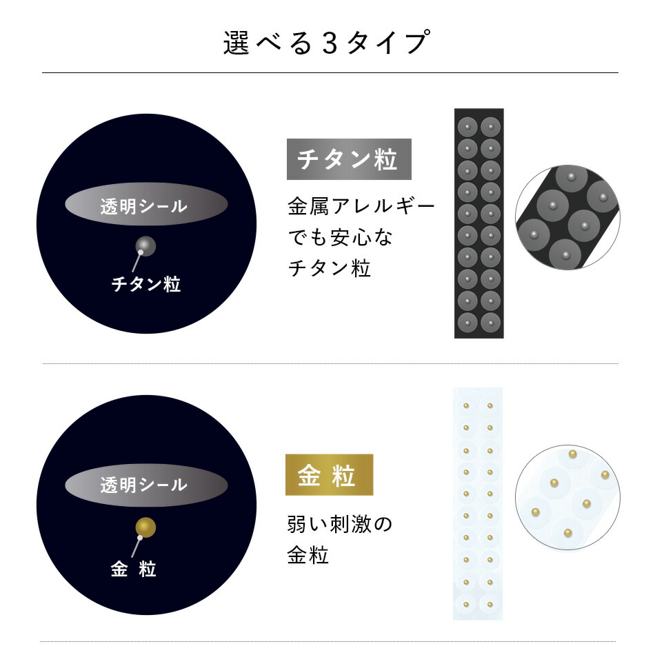 楽天市場】耳つぼシール 粒タイプ 20粒 耳つぼシート 耳ツボ お試し