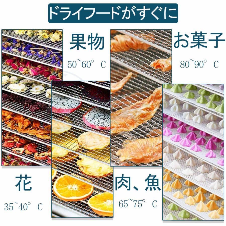 楽天市場】フードドライヤー 食品乾燥機 18層 大容量 電気食品脱水機