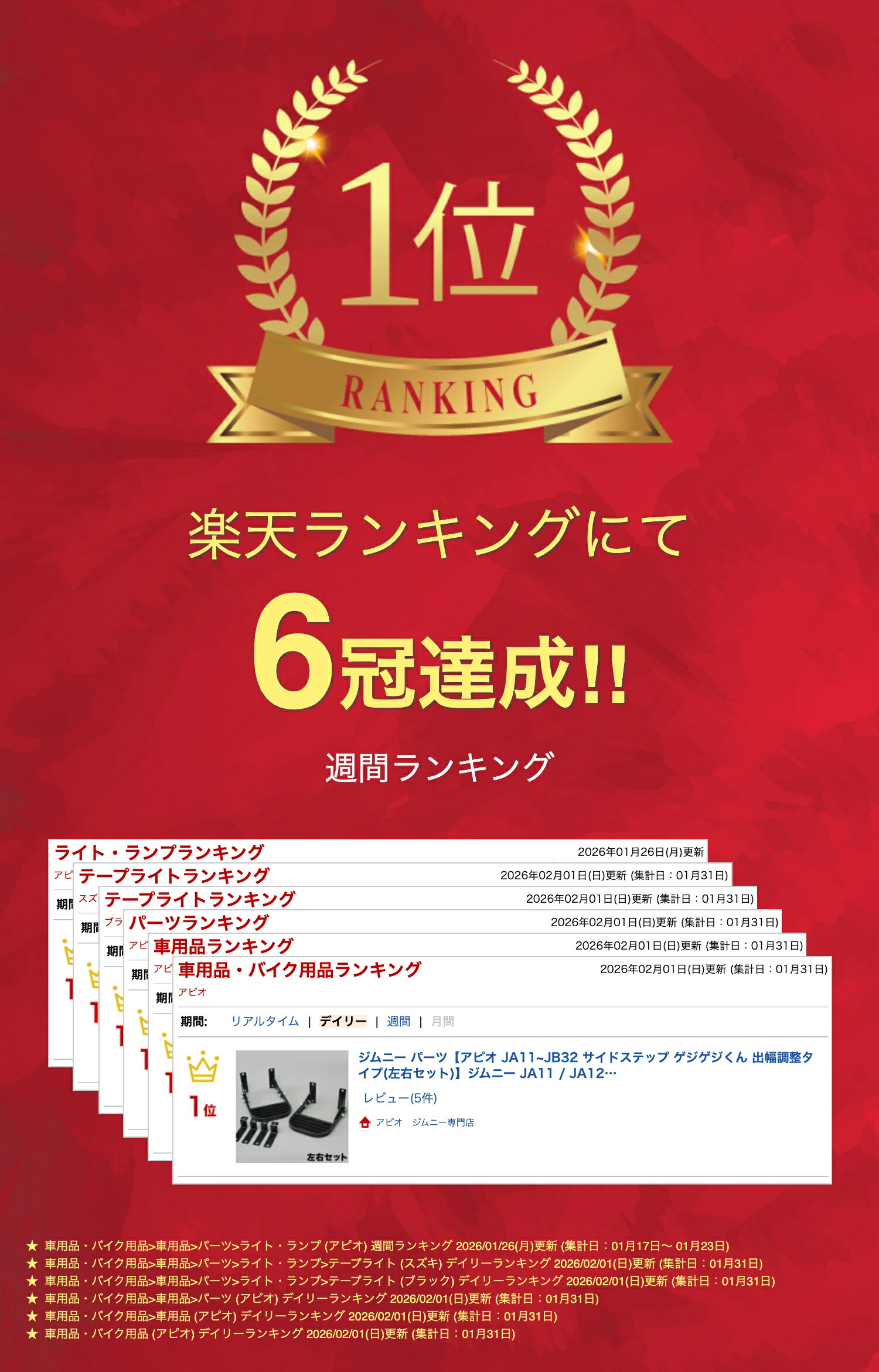 楽天市場】ジムニー パーツ【アピオ JA11~JB32 サイドステップ