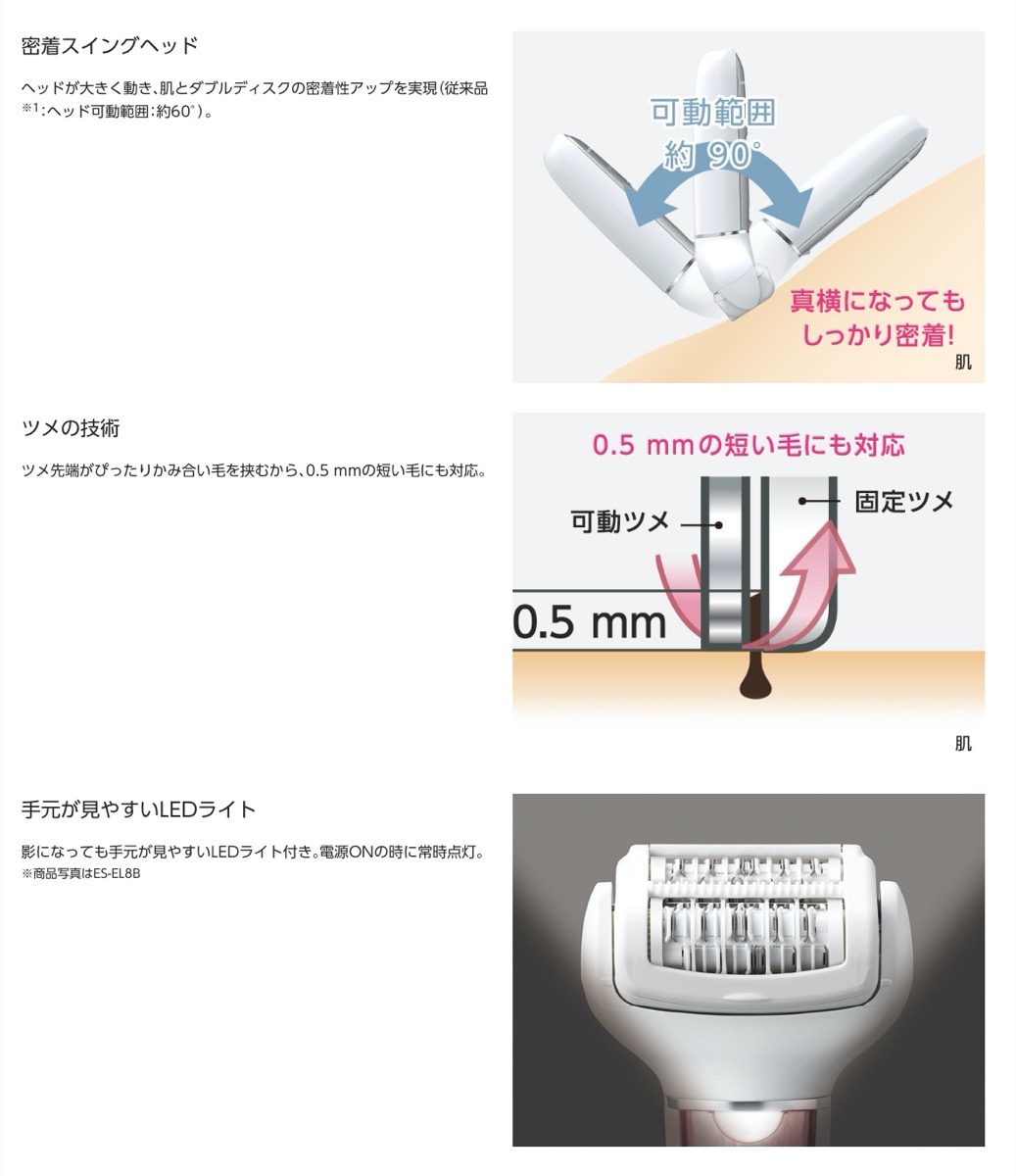 楽天市場】Panasonic ES-EL4B-S 脱毛器 ソイエ ボディ アタッチメント2