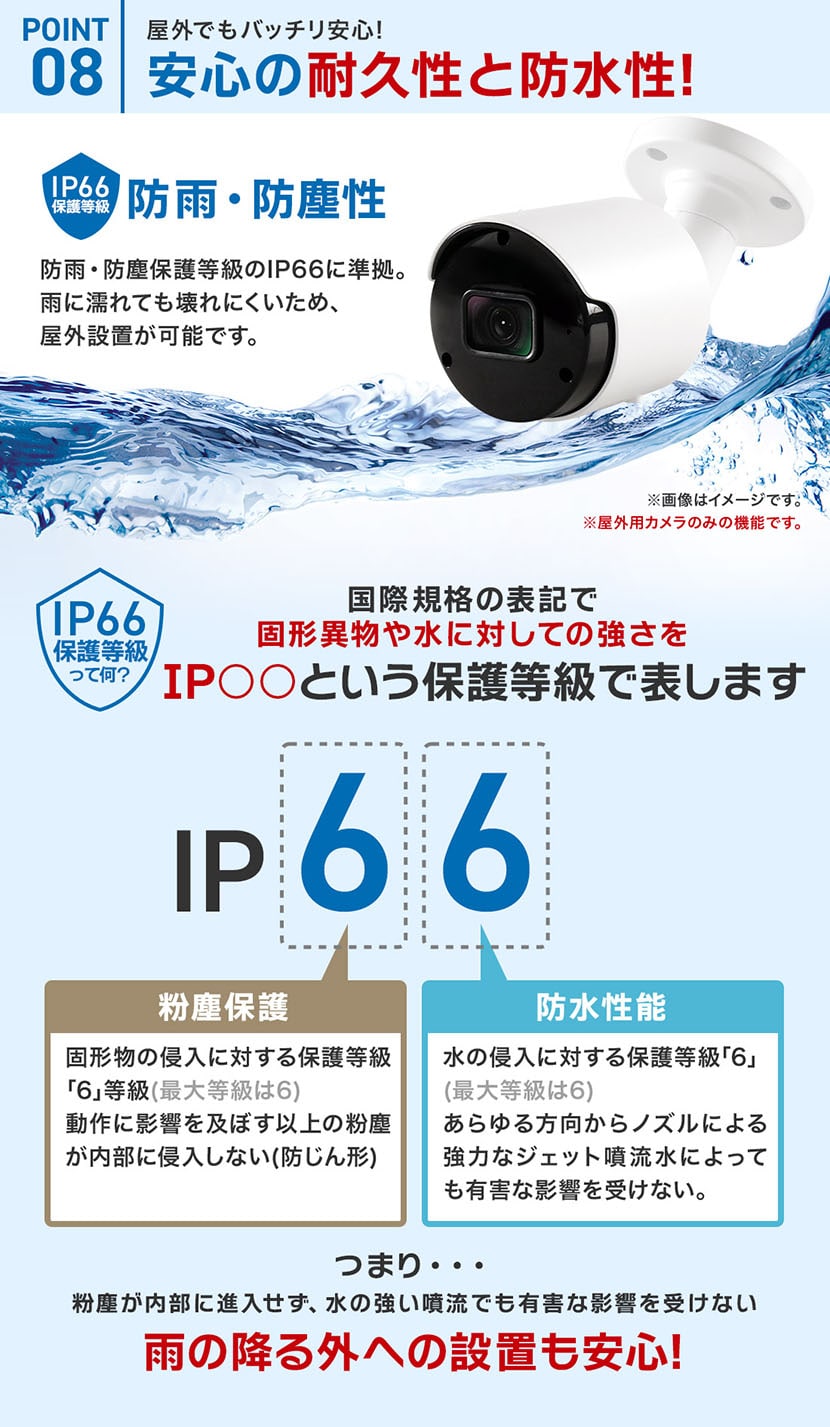 楽天市場】【防犯のプロ防犯設備士監修】1年保証 防犯カメラ セット
