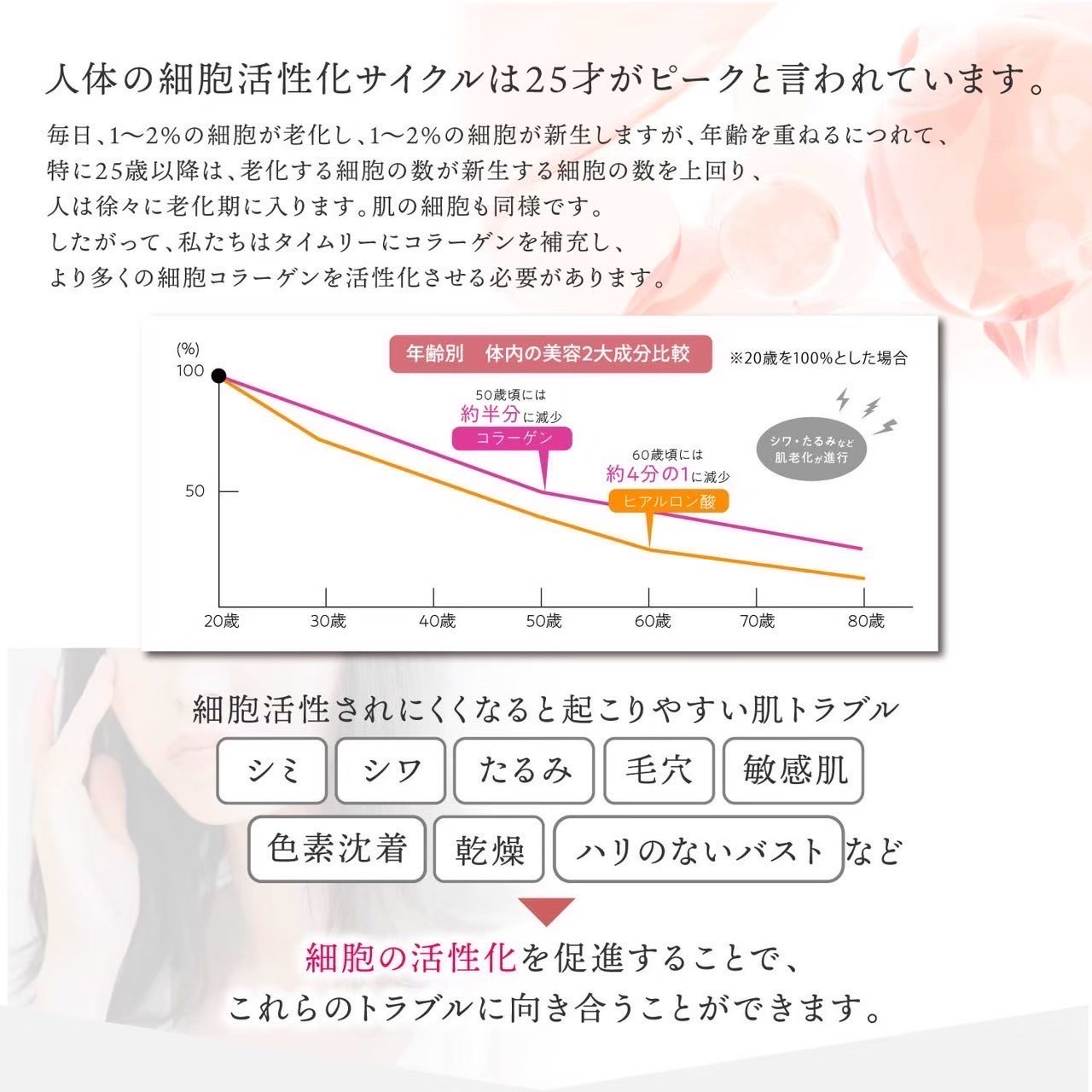 楽天市場】公式 Dr.Kozu ヴァンパイアマスク 6回分 | 美容パック