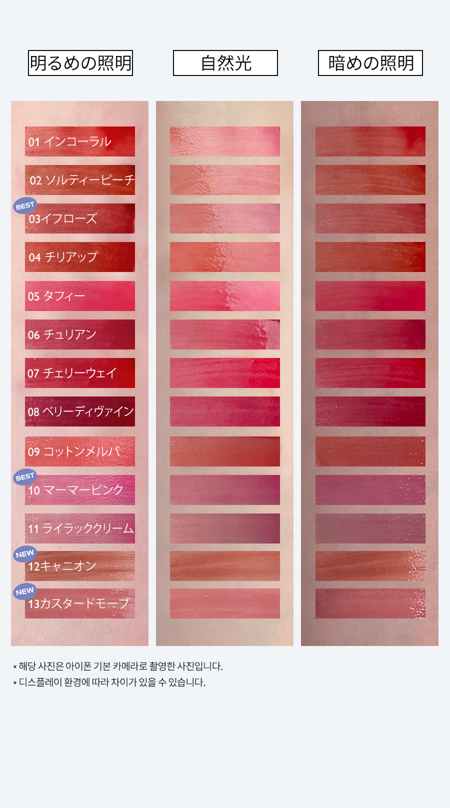 楽天市場】【ロムアンド公式】デュイフルウォーターティント rom&nd