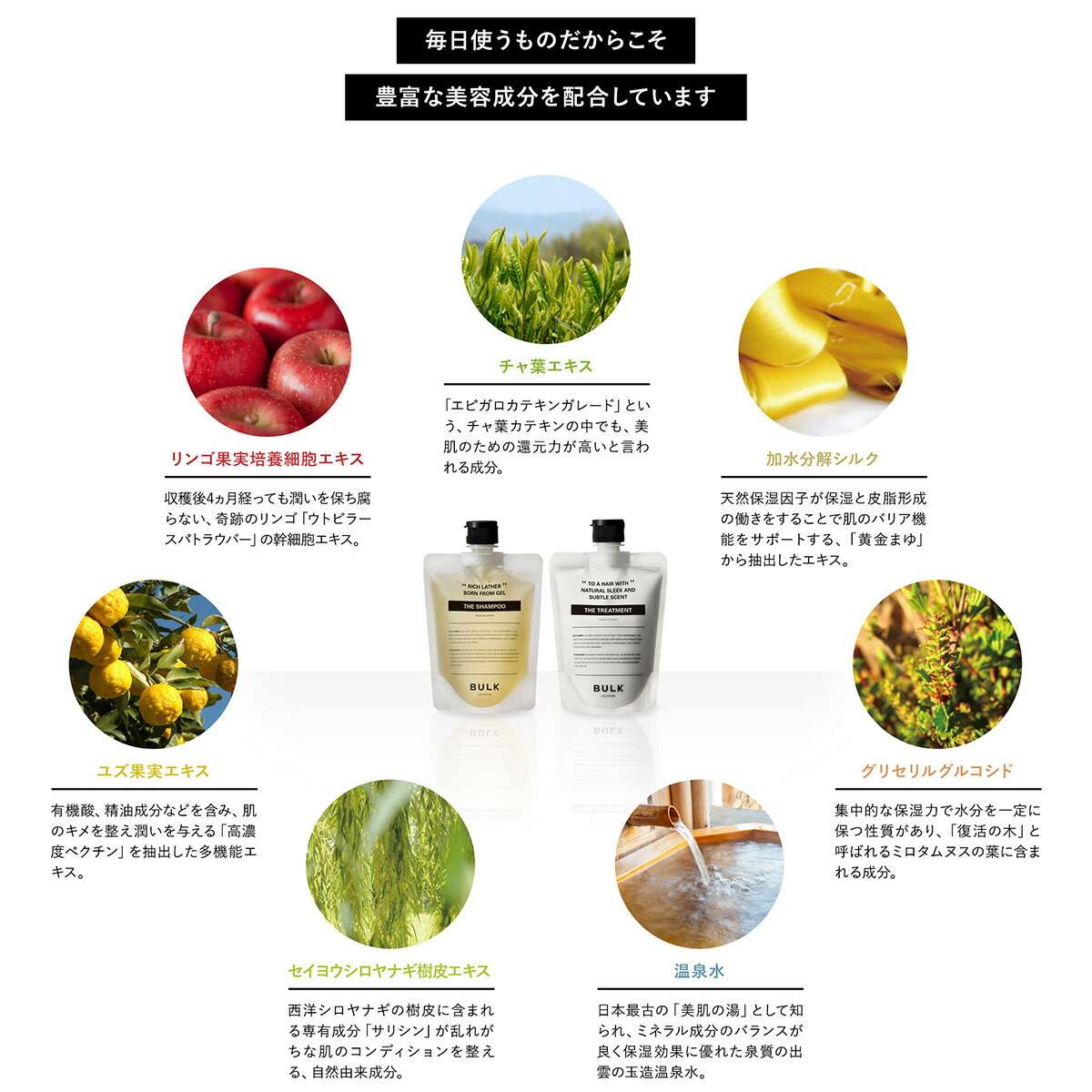 楽天市場】シャンプー＆トリートメントセット【バルクオム公式】THE