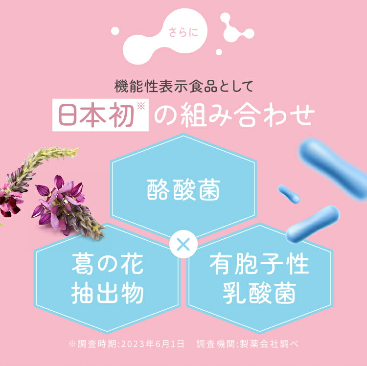 楽天市場】機能性表示食品 Oigurt オイグルト 葛の花 イソフラボン 有