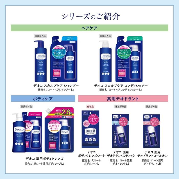 楽天市場】デオコ スカルプケアシャンプー ＆ コンディショナー セット