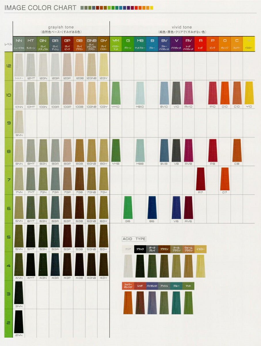 楽天市場】フィヨーレ BLカラー 12GA 120g (FIOLE ヘアカラー剤 1剤