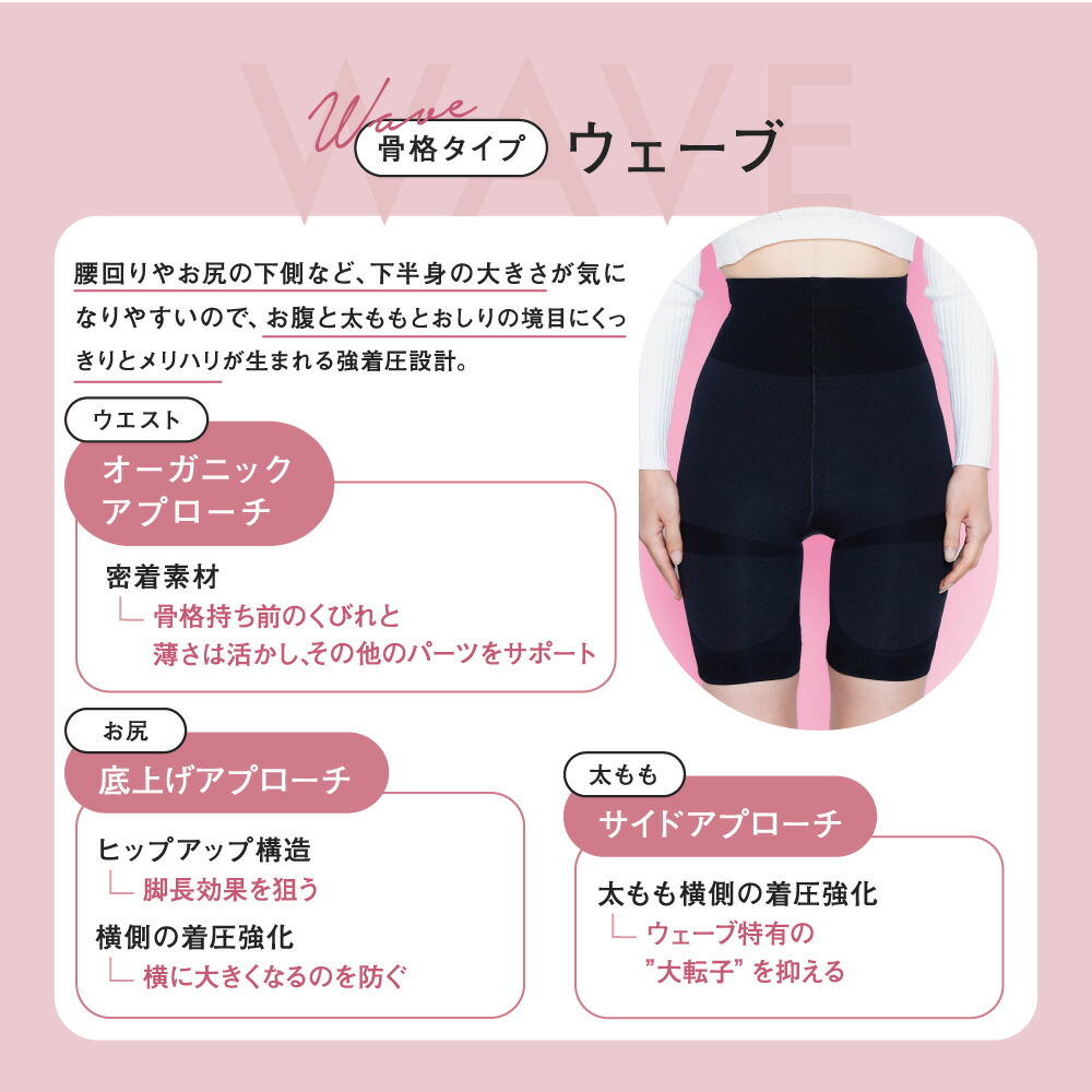 楽天市場】【今すぐ使える5%OFFクーポン配布中！】 ガードル 公式