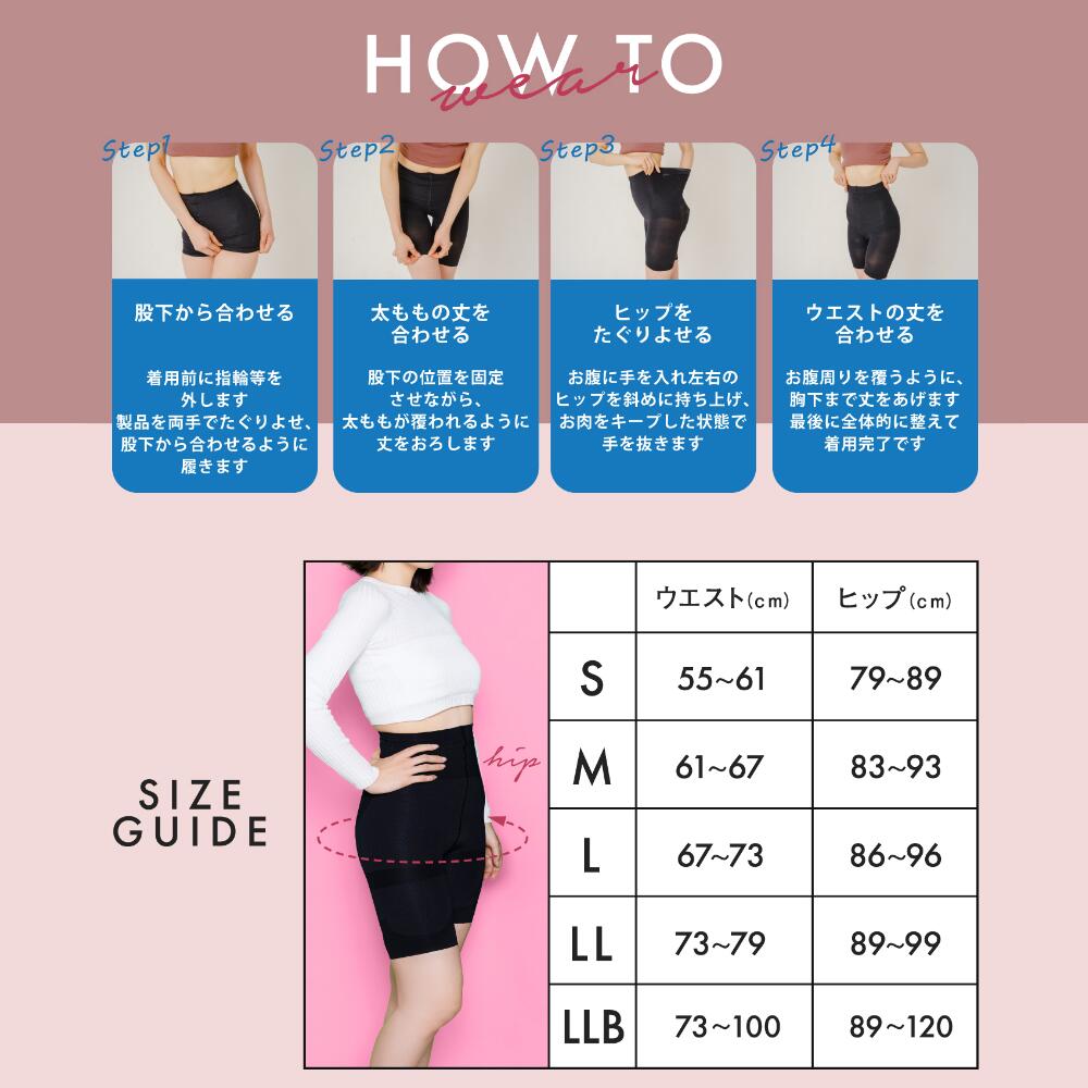 楽天市場】【今すぐ使える5%OFFクーポン配布中！】 ガードル 公式