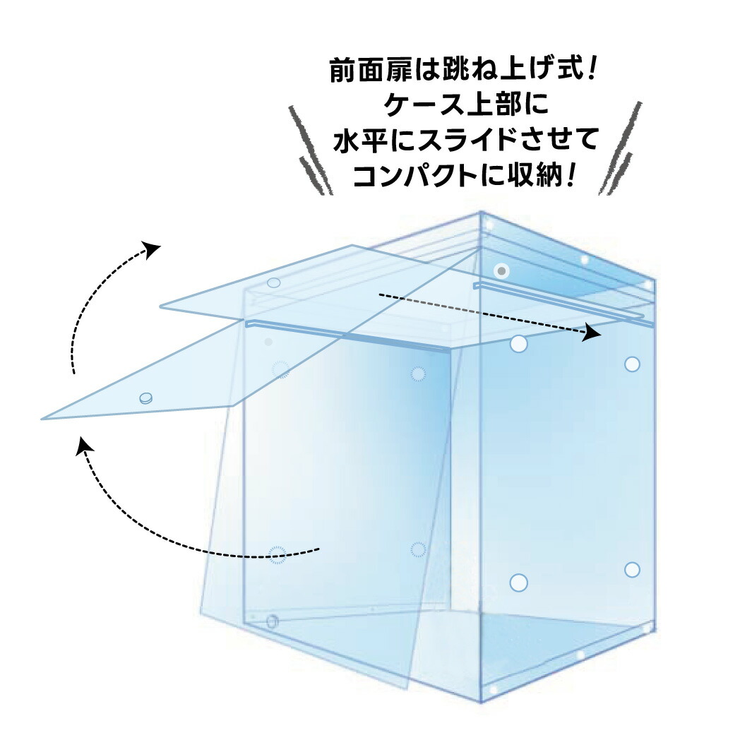 楽天市場】HOEI 35角・ハートフルL用 アクリルケージケース WIDE 扉