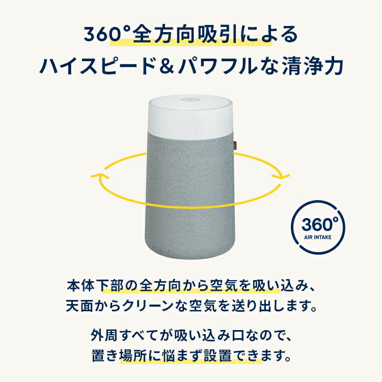 楽天市場】空気清浄機 ブルーエア Blue Max 3250 22畳 花粉 ニオイ