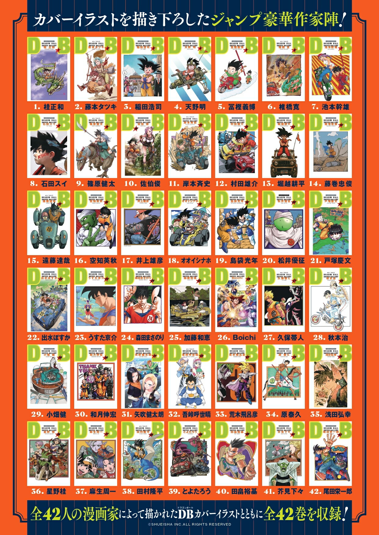 楽天市場】【予約】DRAGON BALL ドラゴンボール 全42巻セット Double