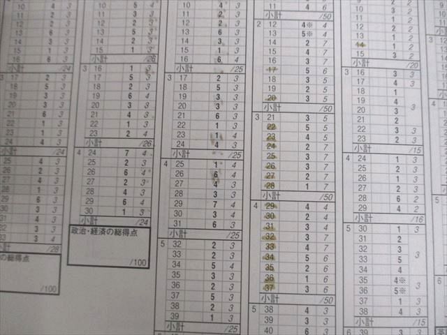 楽天市場】ベネッセ/駿台 大学入学共通テスト模試 第1回ベネッセ・駿台