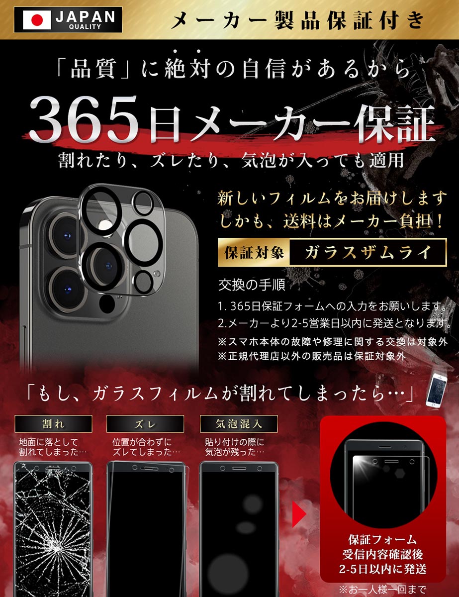 楽天市場】iPhone14 Pro カメラフィルム カメラカバー ガラスフィルム