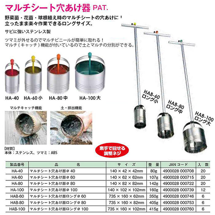 楽天市場】MKK マルチシート穴開け器 Φ60mm仕様 コンパクトボディ 錆び