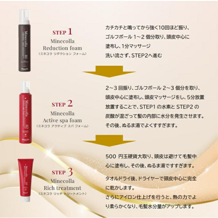 新品 未開封 ミネコラ ミネコラパーフェクト3 Minecolla / ミネコラ