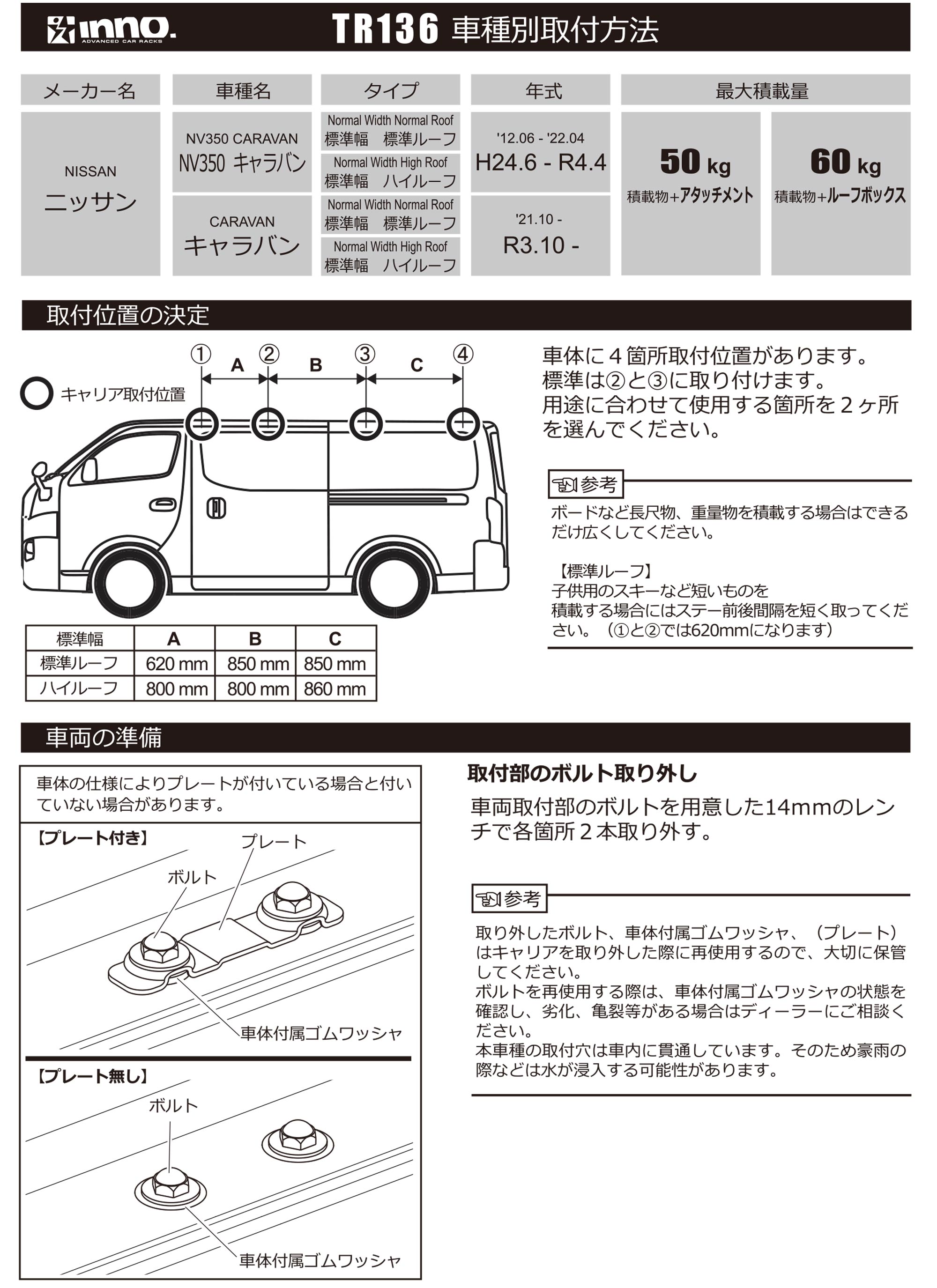 楽天市場】車 キャリア 取付フック イノー TR136 ニッサン キャラバン