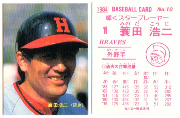 楽天市場】カルビー1984 プロ野球チップス No.10 蓑田浩二 : かーど屋