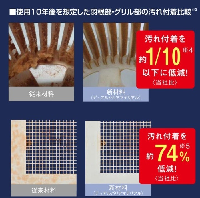 楽天市場】三菱【VD-20ZVX7-C】 換気扇 ダクト用換気扇 天井埋込形