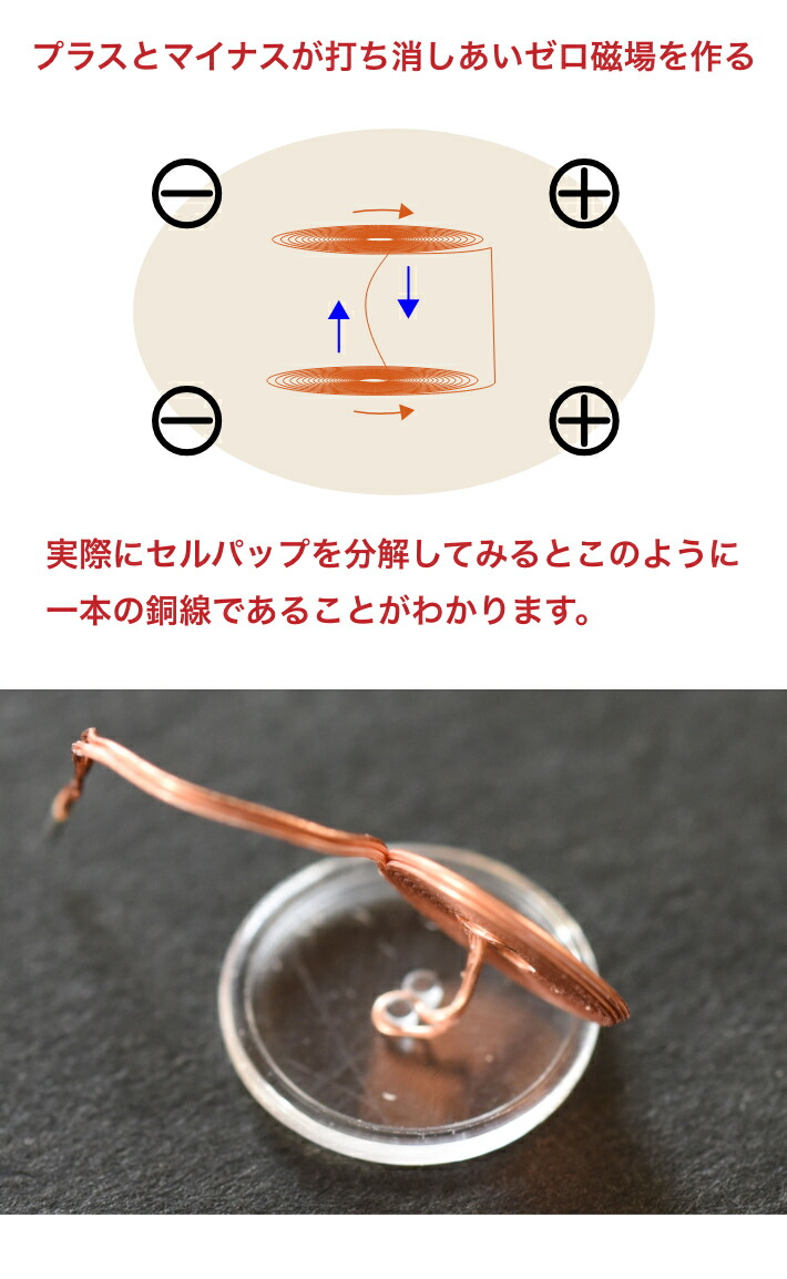 楽天市場】セルパップ ゼロ磁場アーシング コイル 10個セット【透明