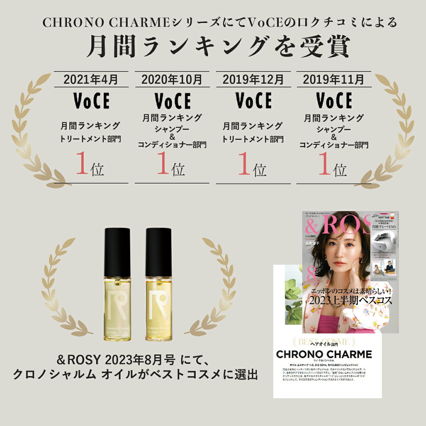楽天市場】【クロノシャルム シャンプー 300mL】 CHRONO CHARME