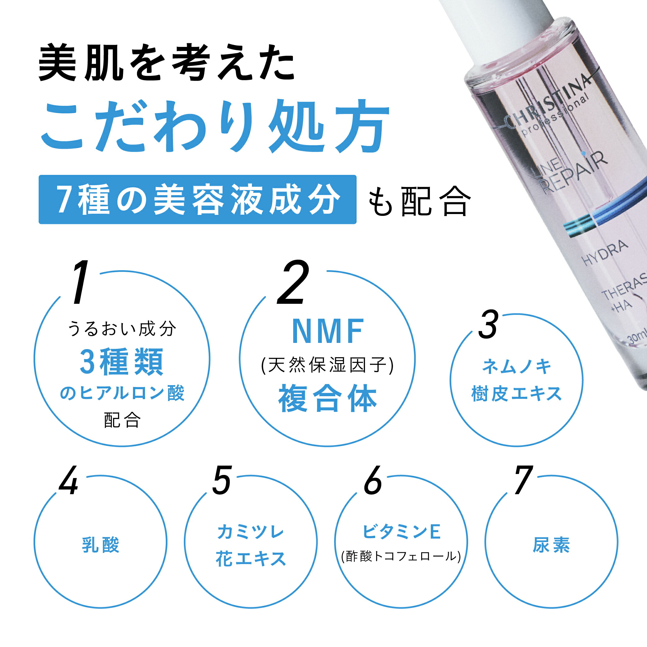 楽天市場】【公式限定】 クリスティーナ テラスキン 10ml ミニサイズ