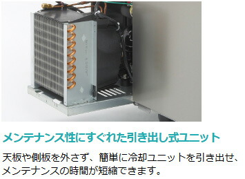 楽天市場】RT-90SNG-1 RT-90SNG-1-R ホシザキ 業務用テーブル形冷蔵庫