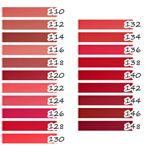 楽天市場】CHANEL(シャネル) ルージュ ココ ブルーム 3g : Cinderella