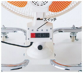 楽天市場】コンドル スーパーファンDX 送風機【業務用 扇風機 ファン