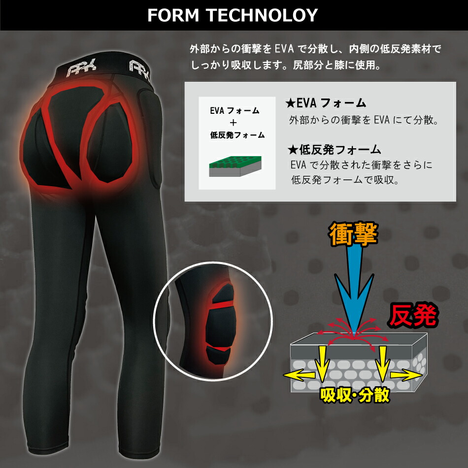 楽天市場】スノーボード スキー プロテクター ARK エーアールケー FS
