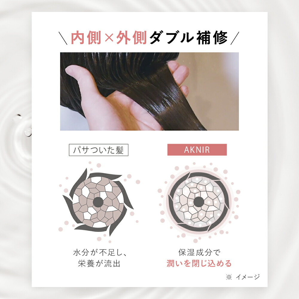 楽天市場】AKNIR アクニー 梨花開発 薬用シャンプー トリートメント