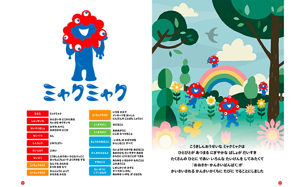 楽天市場】【新品】大阪・関西万博公式キャラクターBOOK ミャクミャク