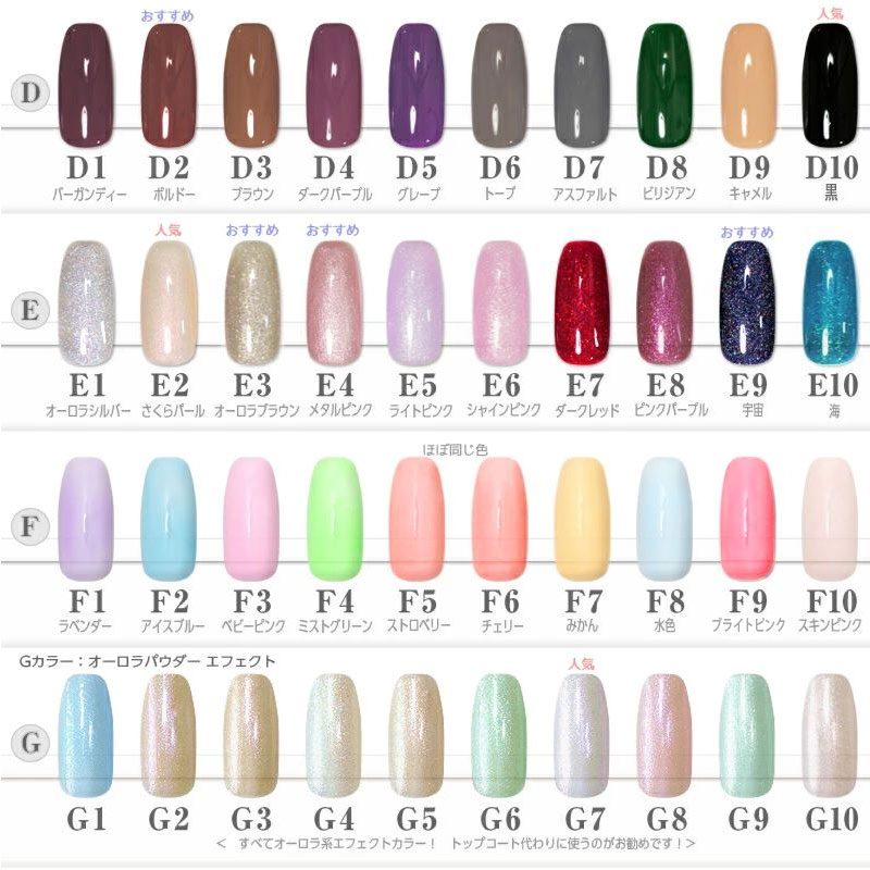 楽天市場】セルフネイル 初めての ジェルネイル 超初心者用 ワン