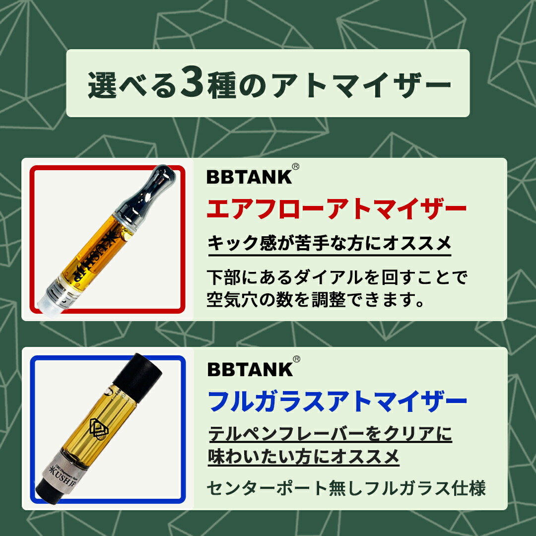 楽天市場】【お試しサイズ】高濃度 CBG CBD CBN リキッド 0.5ml