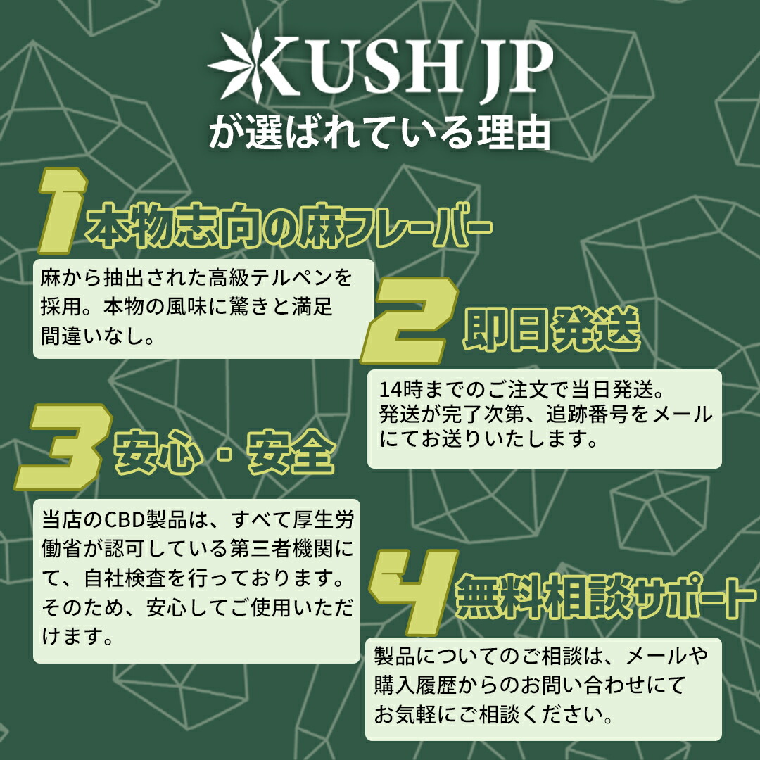 楽天市場】【高濃度】CBG リキッド 1ml 昼用 カートリッジ べイプ vape